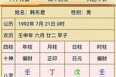 八字偏財女|八字「偏財」的全面分析